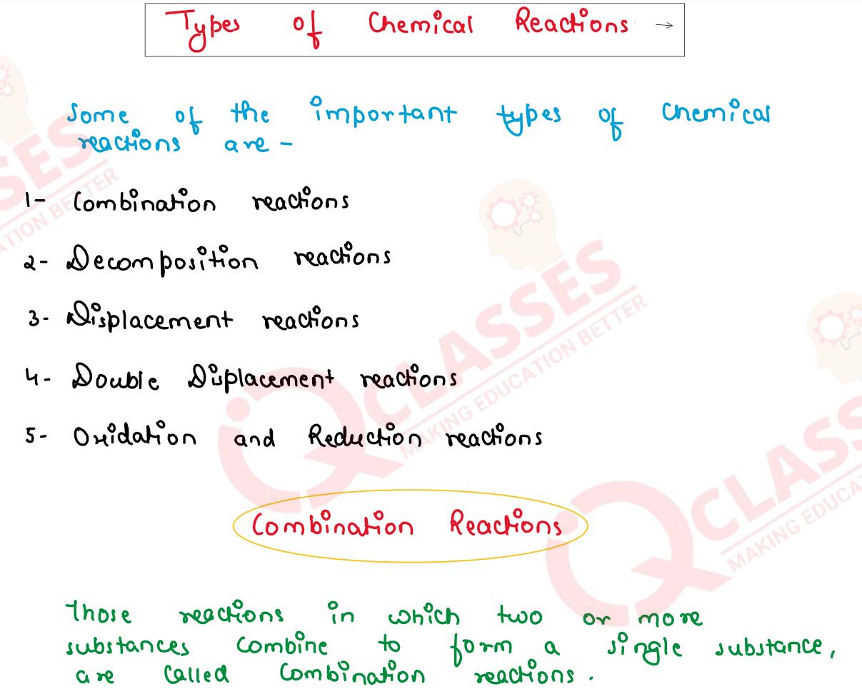 Chemical Reaction And Equations Chapter Important Notes Class10 Cbse