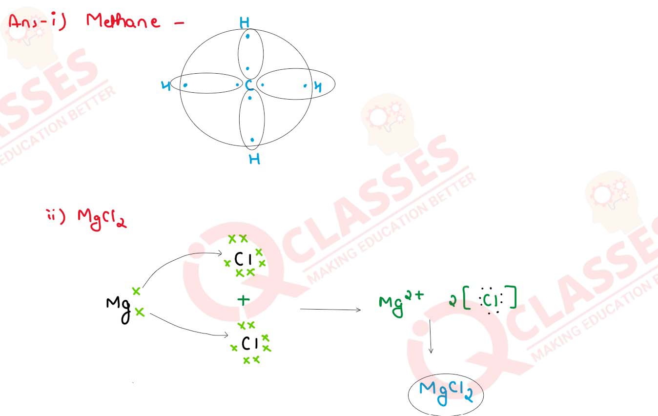  Draw an electron dot diagram to show the formation of each of the following compounds:
                (a) Methane
                (b) Magnesium Chloride
                [H=1,C=6,Mg=12,Cl=17]