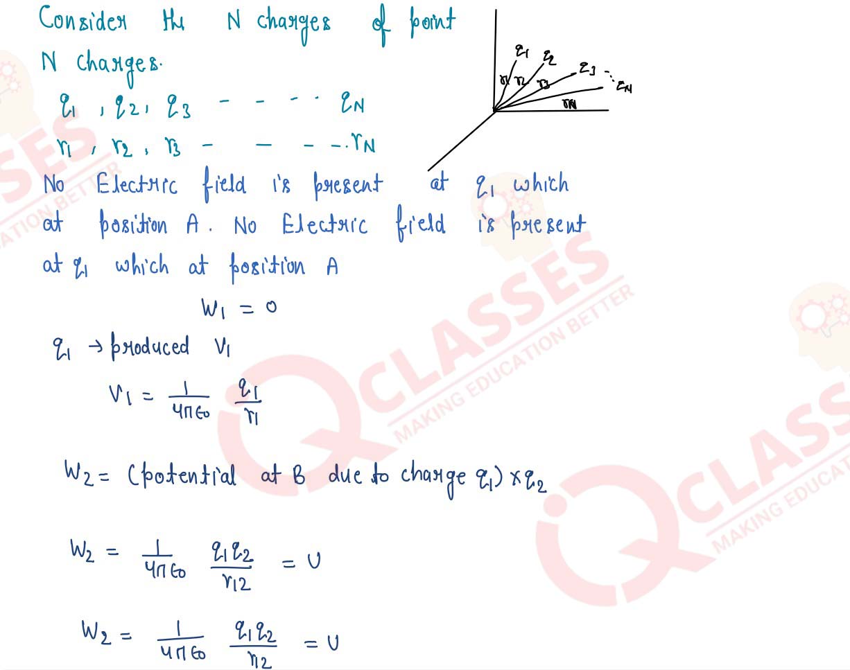 system of n point charges.