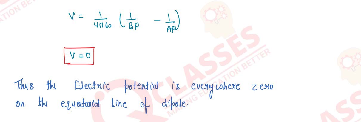 broad-side-on position
