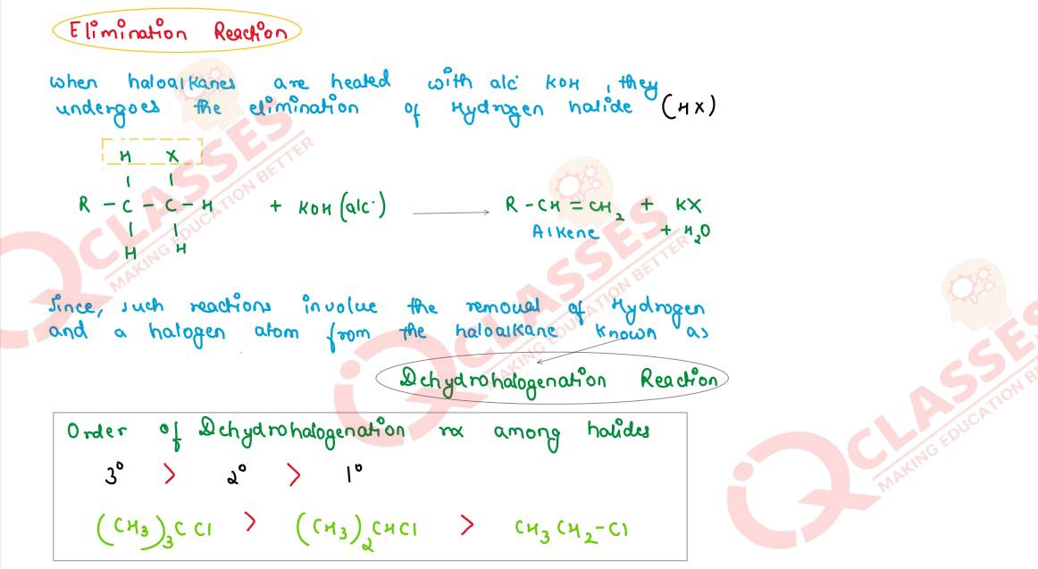 explain  elimination reaction