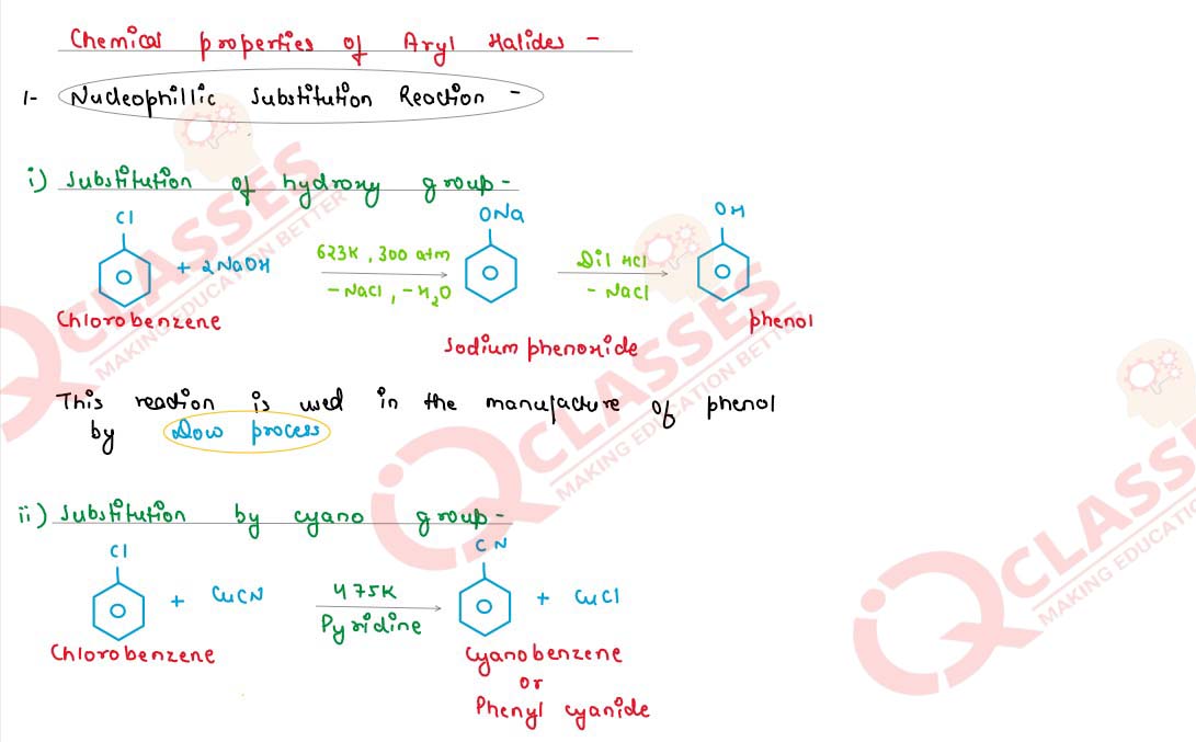 chemical properties of aryl halides class 12