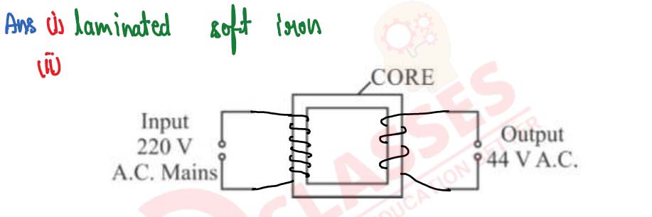 Electromagnetism Chapter Board Questions Class10 Icse