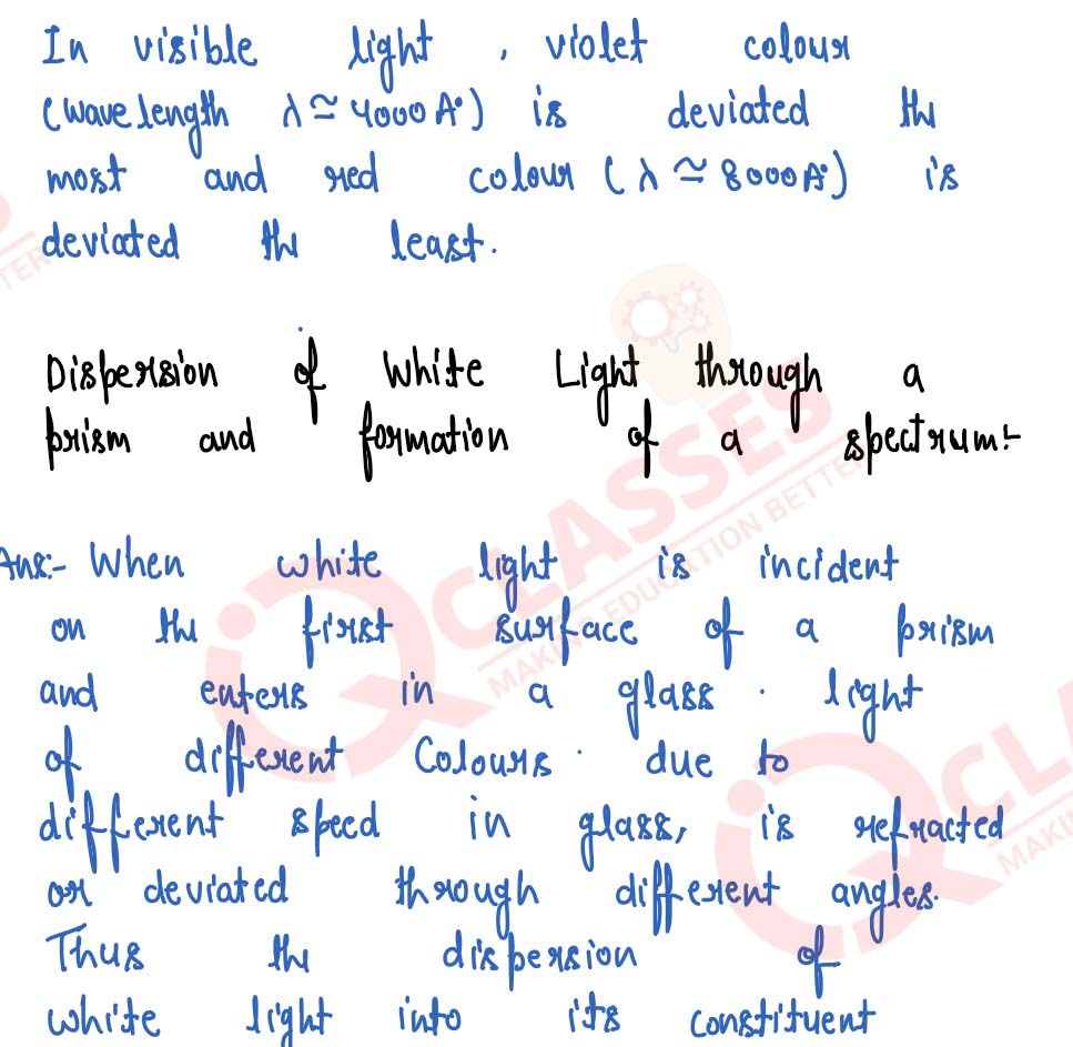 Spectrum Chapter Important Questions Class10 Icse