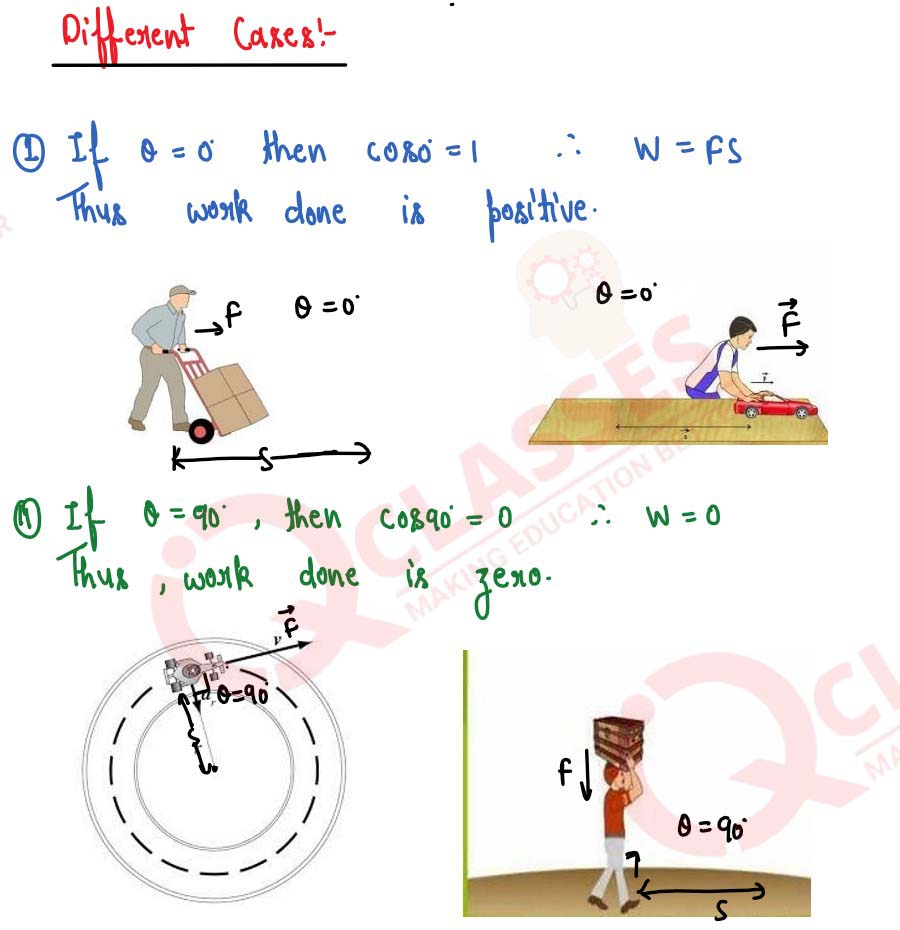 Work Power Energy Chapter Important Questions Class10 Icse