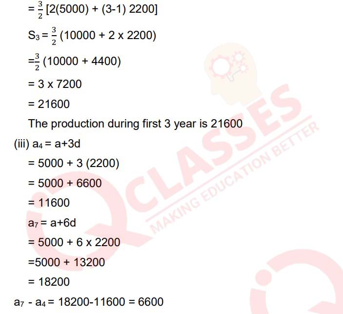 case study class 10 maths india is competitive manufacturing