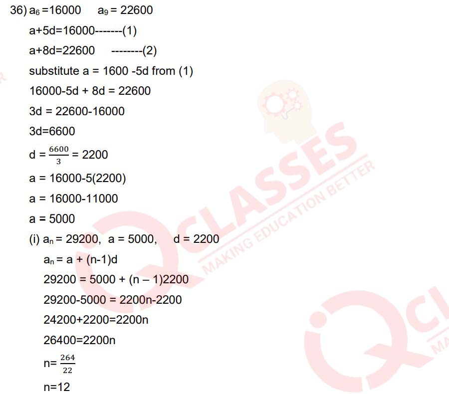 case study class 10 maths india is competitive manufacturing