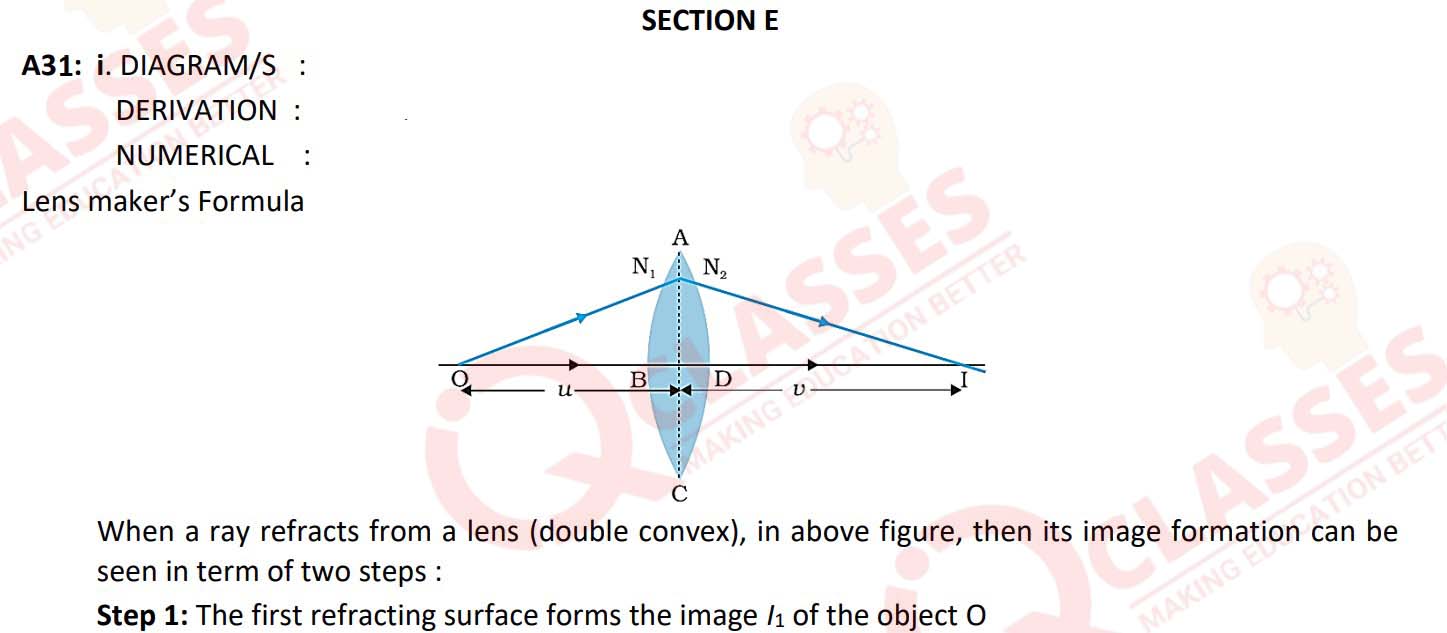 Draw a ray diagram to illustrate how the given ray of light gets refracted  along the given path by two totally reflecting prisms.
