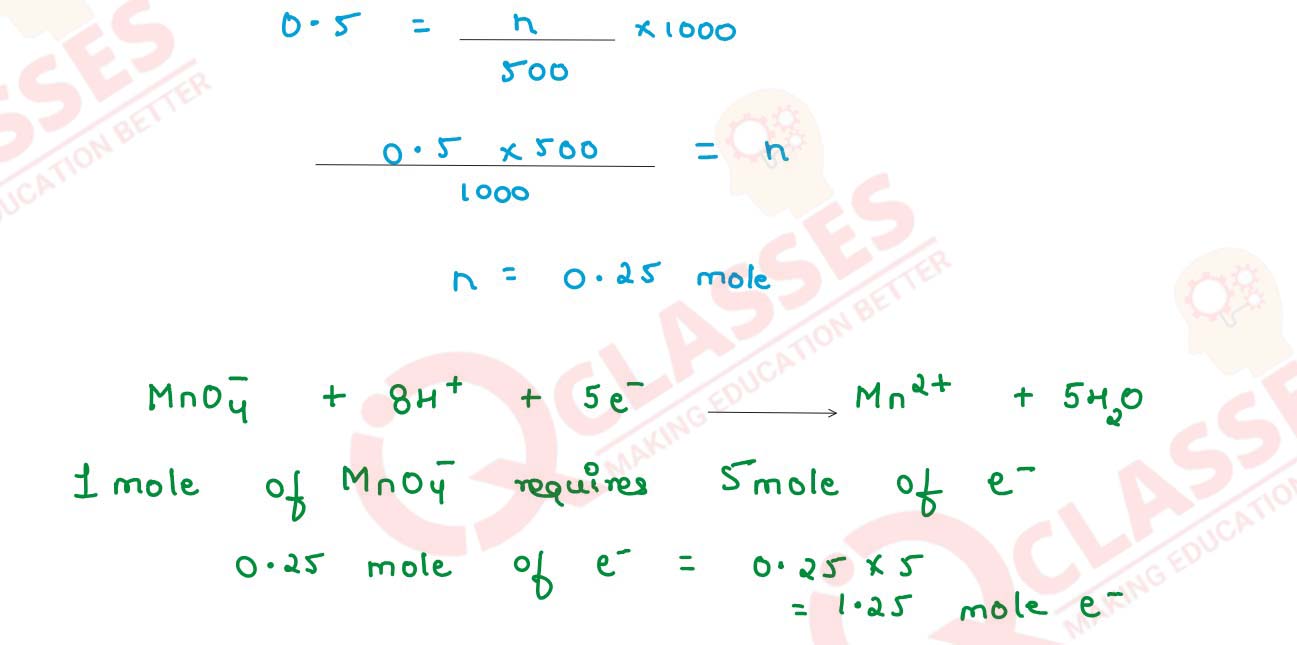 Class 10 ICSE Chemistry Specimen 2024   21 2 