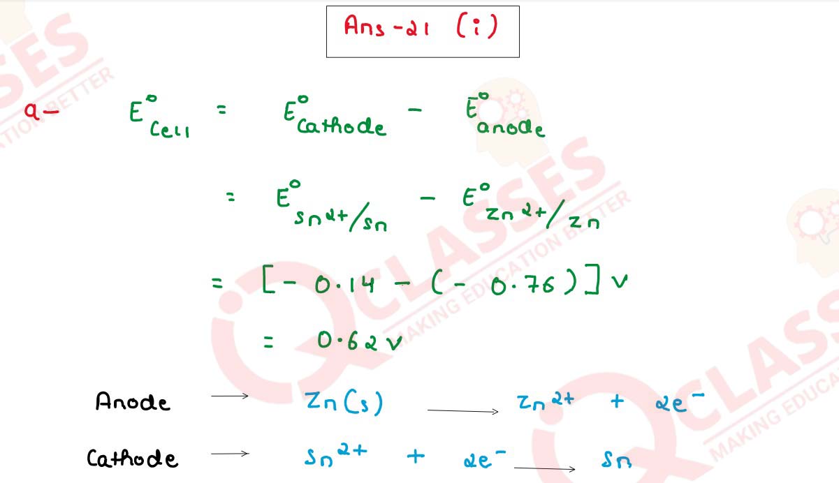 Class 10 ICSE Chemistry Specimen 2024   21 